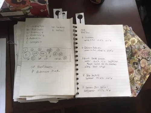 Garden Journal Garden Notes by Midwest Gardening