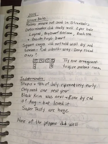 Garden Journal pages by Midwest Gardening